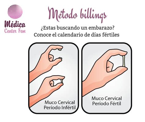 billings desventajas|El método de ovulación Billings